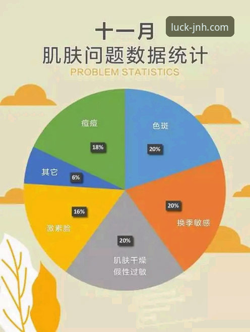 今年会体育平台客服联系高效指南：从问题到解决的全流程操作教程